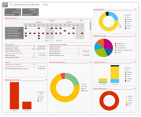 eloficash ONE Software Reviews, Demo & Pricing .